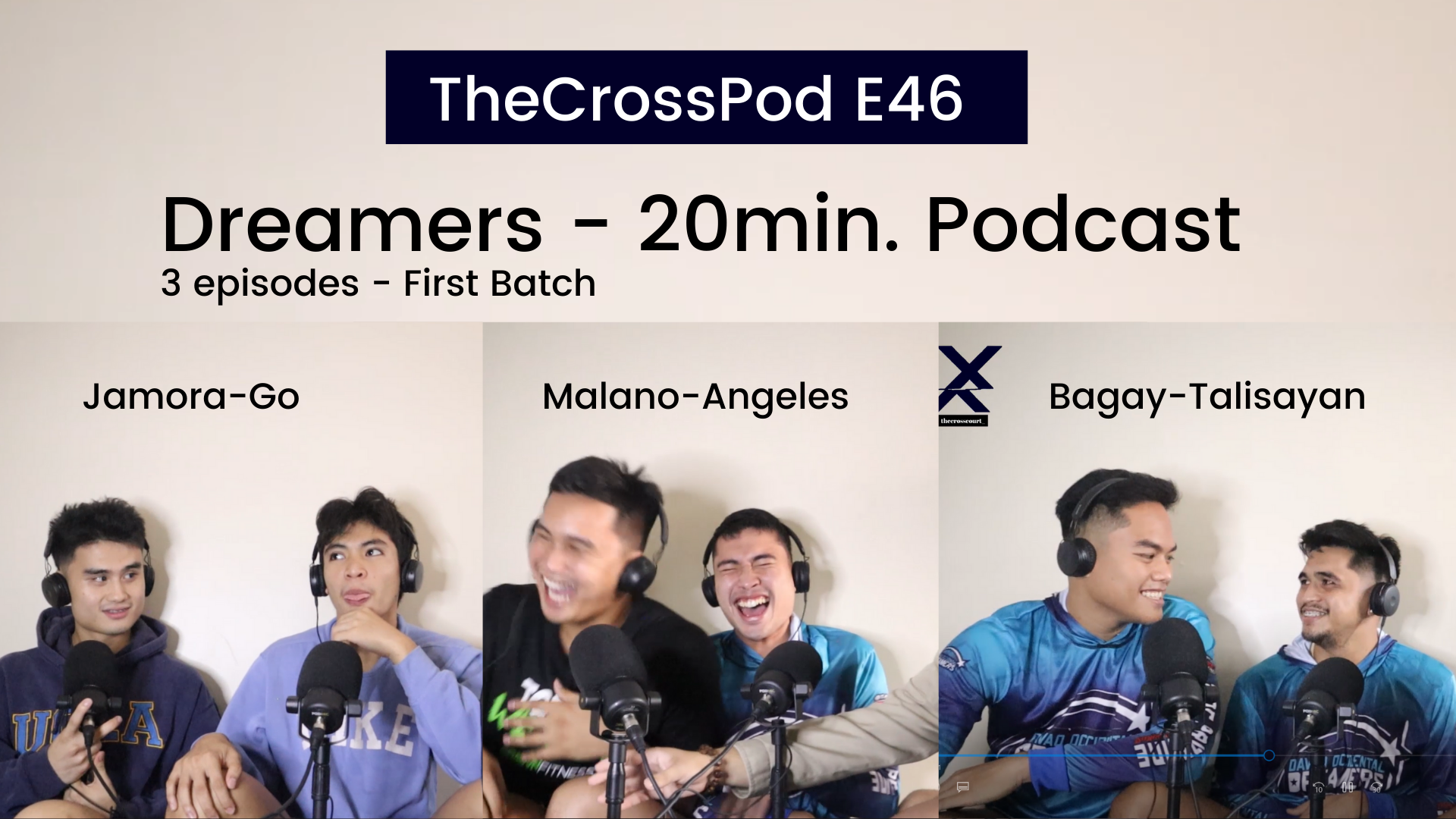 TheCrossPod E46 – Dreamer’s 20min. Podcast – First Batch